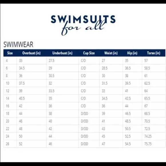 Swimsuits For All CROCHET Black BANDEAU SWIMSUIT - Picture 6 of 8